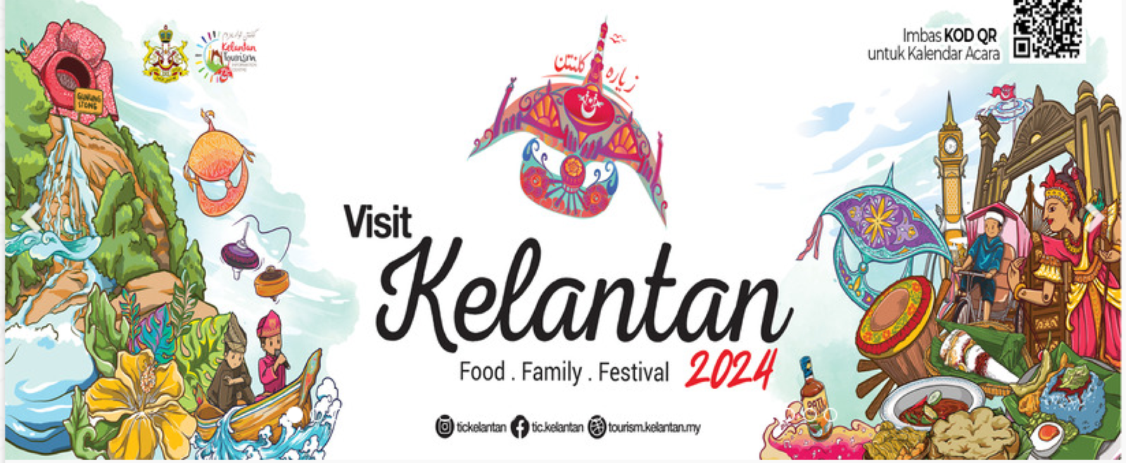 VISIT KELANTAN